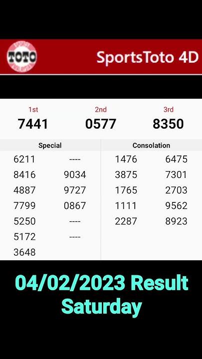 toto result 4dresult.co